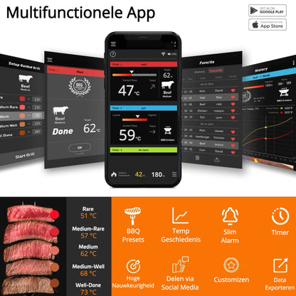 LTMT® - EasyBBQ Pro BBQ Vleesthermometer - BBQ thermometer met App - LTMT Nederland