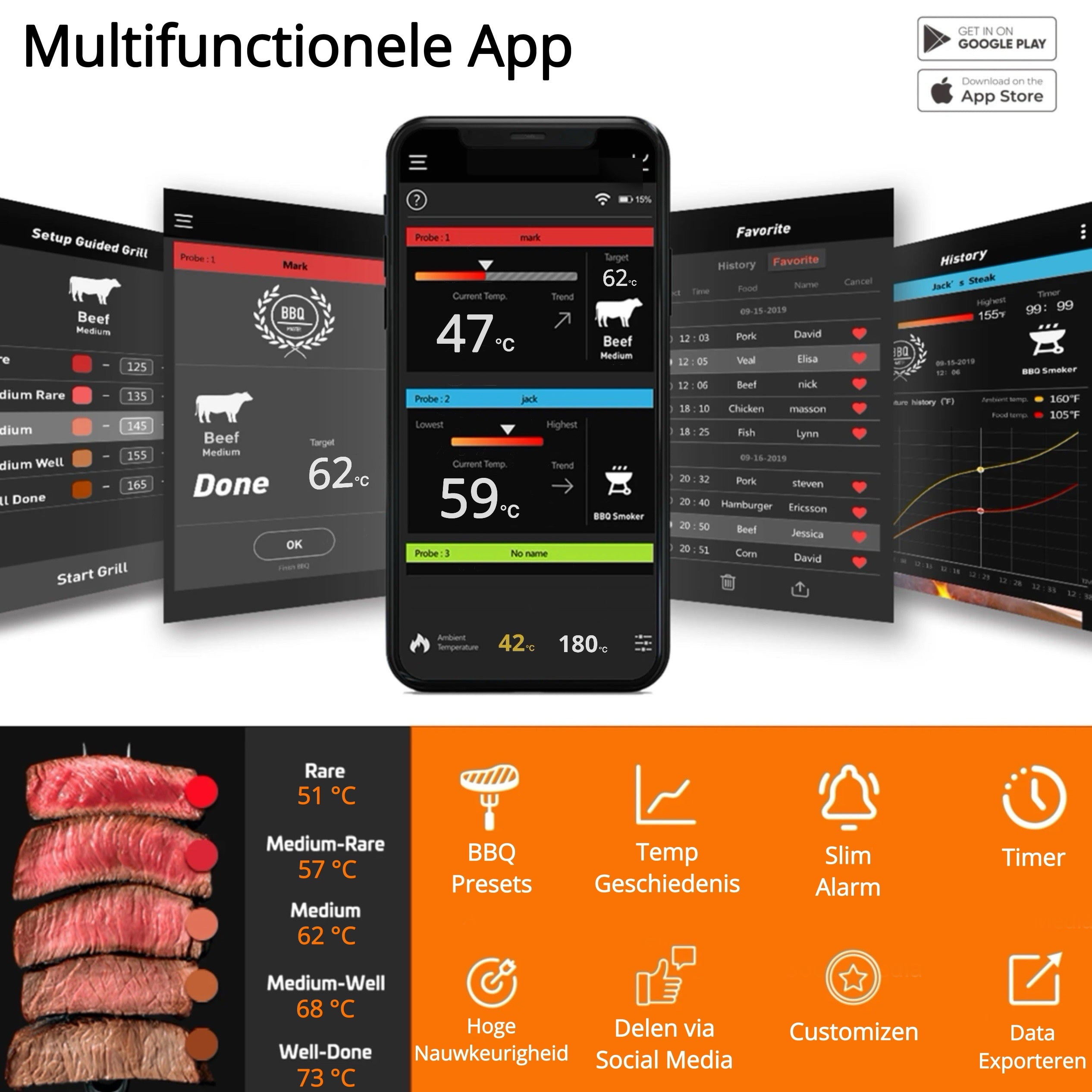 App van de Dome BBQ Vleesthermometer - BBQ thermometer met app