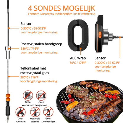 Kenmerken van de Dome BBQ Vleesthermometer - BBQ thermometer met app